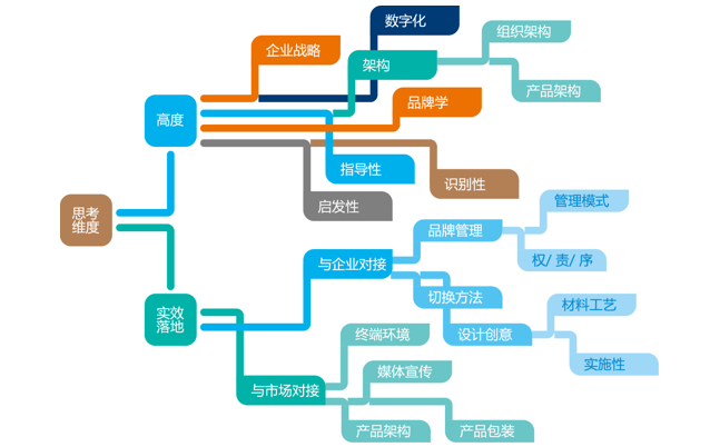 2d7e145830ef5b82d6ffadc602ff04a7.png 2d7e145830ef5b82d6ffadc602ff04a7.png