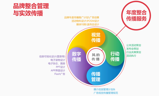 b9be9810a8985c11ef70c00d76ea9f67.png b9be9810a8985c11ef70c00d76ea9f67.png